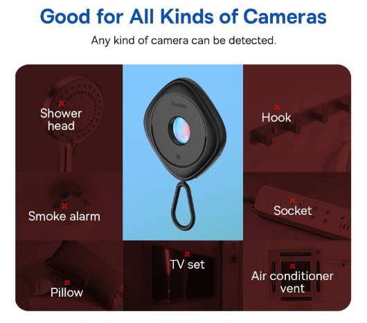 Portable Hidden Camera Detector